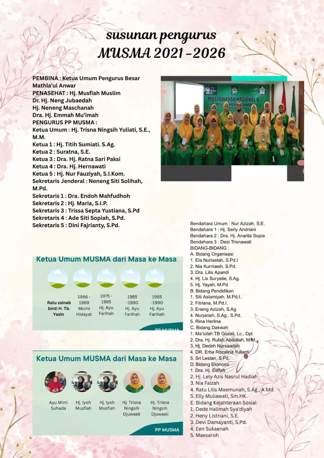 Pengurus MUSMA